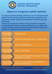 Najava IX. Kongresa sudskih vještaka