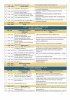 Program IX