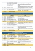 Program IX